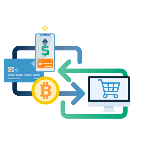 transaction options like credit cards and bitcoin